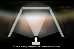 Layar ScreenX membentuk 270 derajat (dok. CGV Cinemas)