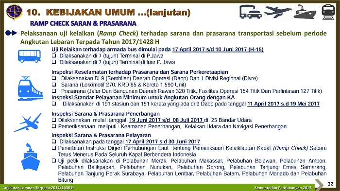 Grafis Uapay Upgrading Kemenhub I Materi Blog Kemenhub