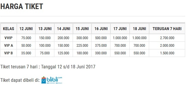Harga tiket (dok.djarumbadminton.com)