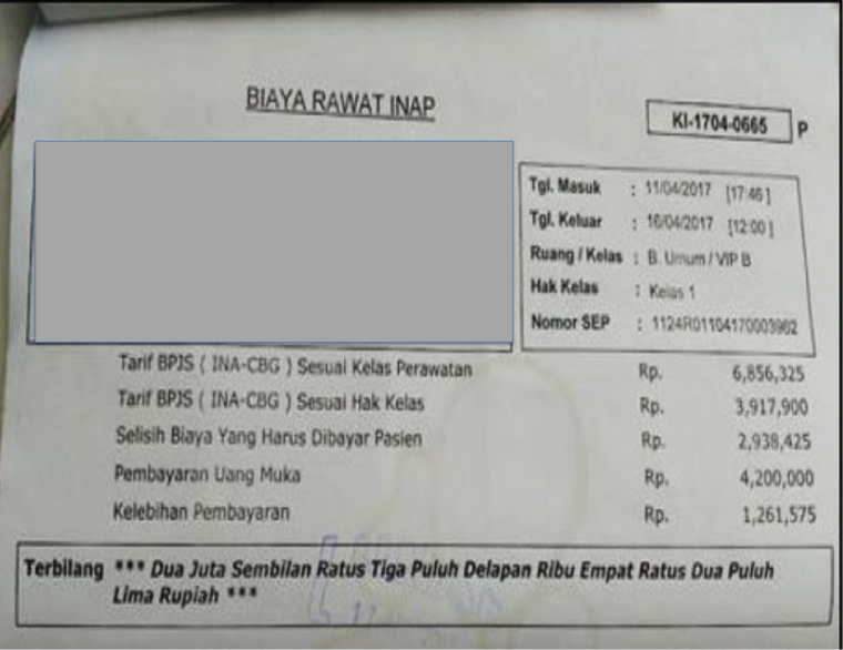 Masih Tentang Tambahan Biaya Naik Kelas Ke Vip Halaman All Kompasiana  Masih Tentang Tambahan Biaya Naik Kelas Ke Vip Halaman All Kompasiana
