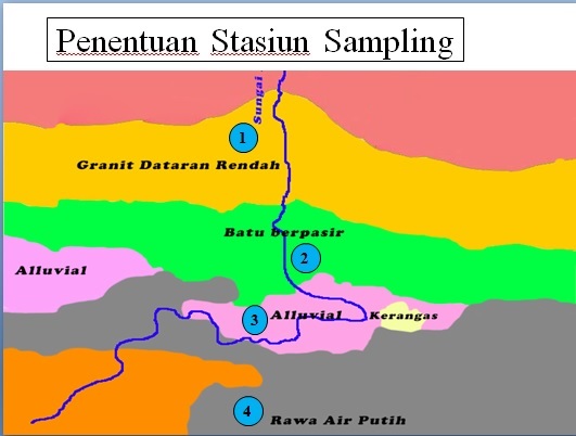 Lokasi penelitian capung di TNGP. Foto capture dari presentasi Weni.