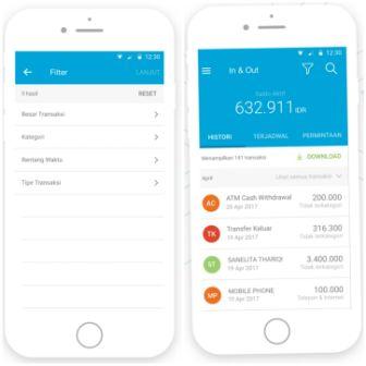 Ilustrasi fitur histori transaksi di www.jenius.com.