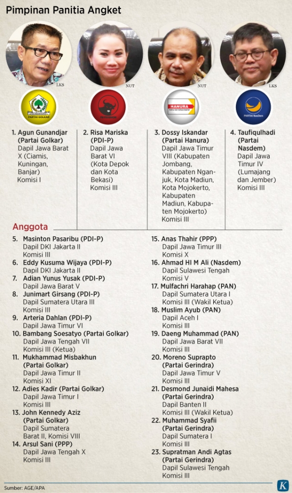 (e-paper Kompas)