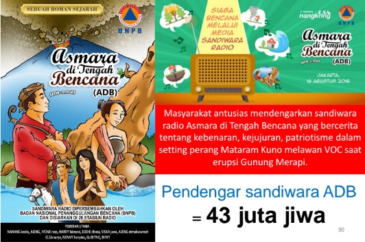 Sandiwara Radio Asmara di Tengah Bencana 2 akan disiarkan melalui radio yang ada di Pulau Jawa dan Luar Pulau Jawa, mulai Jumat 7 Juli 2017 (gambar:materiBNPB)