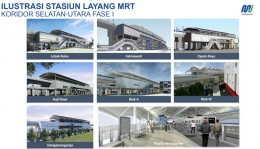 Jalur layang MRT (sumber:materijakartamrt)