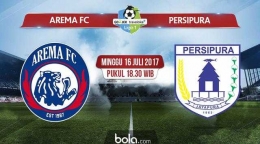 Malang Timpa Arema FC di Malang (sumber gambar: http://www.bola.com)