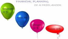 financial planning seorang freelancer (ilustrasi: dokpri)