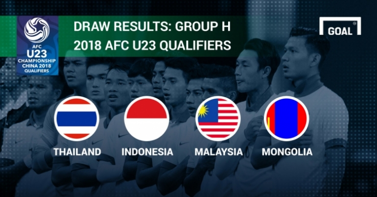 Hasil undian kualifikasi Piala AFC u-23