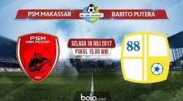 David Laly Buyarkan Kemenangan PSM Makassar (sumber gambar: bola.com)