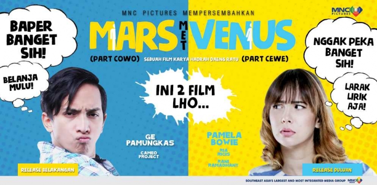 Part Cewe dan Part Cowo