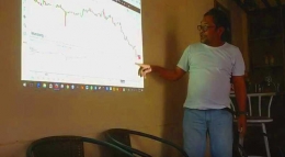 Zulfikar Ahmad ST, analis pasar saham dari Universitas Gajah Putih, Takengon (Dokumen Pribadi)