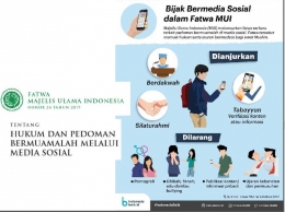 Bijak Bermedia Sosial dalam Fatwa MUI (sumber: bahan presentasi Polda DIY)