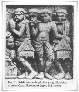 Relief pedagang pikulan (Sumber: Pasar di Jawa)