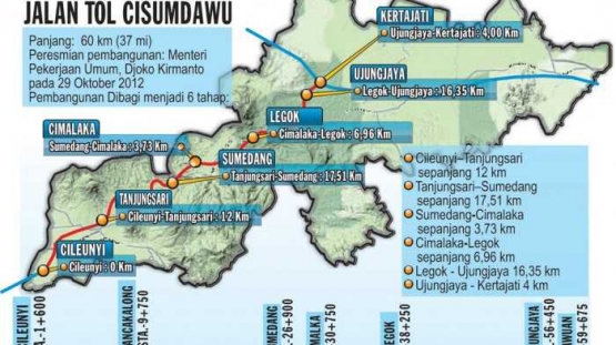 Penampakan Pembangunan Tol Cisumdawu sumber gambar: tstatic.net