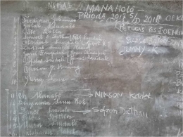 Nama-nama Manaholo di Pandopo (Dokpri)