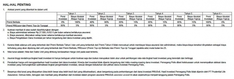 Mitos Bayar Premi Asuransi Hanya 10 Tahun Halaman All