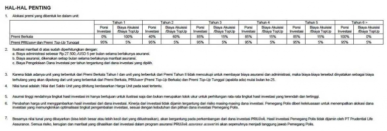 Mitos Bayar Premi Asuransi Hanya 10 Tahun Halaman 1 Kompasiana Com
