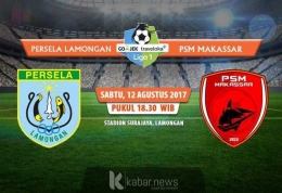 Kalahkan Persela Lamongan Mantabkan Jiwa PSM Makassar di Posisi Runner Up (sumber gambar: http://kabar.news/)