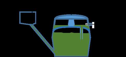 Gambar 2. Skema biodigester fiber tenari