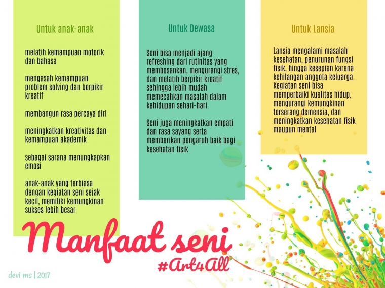 Manfaat Seni Untuk Semua Art4All