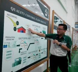  Factory Manager Mulyadi Gunawan menjelaskan proses produksi (dokpri)