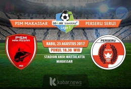 Kalahkan Perseru Serui, PSM Kembali Puncaki Klasemen Liga 1 (sumber gambar: kabar.news/)
