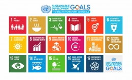 SDGs (kredit foto: United Nations)
