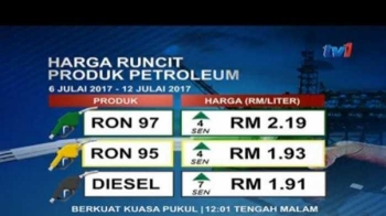 harga petrol mac 2017