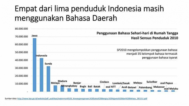 Bersatu Kita Teguh Bercerai Kita Runtuh Kompasiana Com Bersatu Kita Teguh Bercerai Kita Runtuh Kompasiana Com