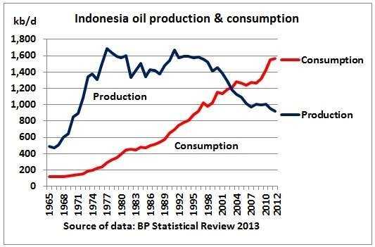 pertamina2-59b9d908a7249b7731150dd2.jpg