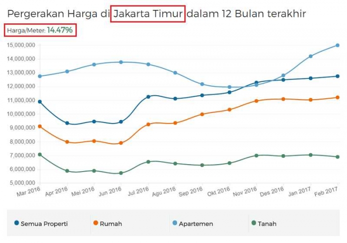 Tak ada Duit Beli Rumah ke KPR Maybank Patut anda Tak ada Duit Beli Rumah ke KPR Maybank Patut anda