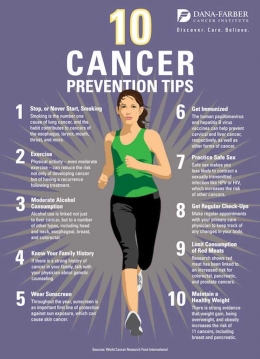 (Sumber Gambar: http://blog.dana-farber.org/insight/2017/01/10-evidence-based-cancer-prevention-tips/)
