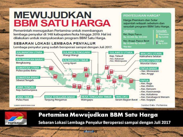 Caption foto: PT Pertamina Mewujudkan BBM Satu Harga. Sumber: Pertamina