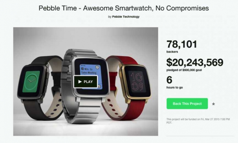 Jam Tangan Cerdas Pebble yang Dicapture dari situs Crowdfunding Kickstart enam jam sebelum penutupan pemesanan pada peluncuran kedua yang memperlihatkan 78.000 lebih pemesan dengan raihan dana lebih dari 20 juta US Dollar (Sumber: SpecPhone.com)