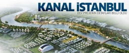 rencana pembangunan kanal Istanbul-Serbia (sabahdaily)