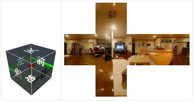 Gambaran foto berbentuk kubik (360.hatenablog.jp)