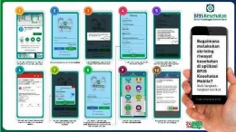 Layanan Kesehatan Online (bpjskesehatan.go.id)
