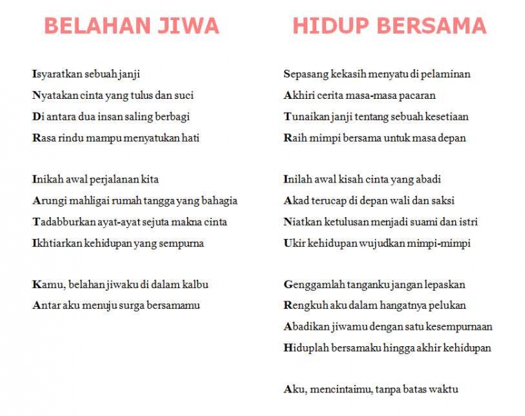 Membuat Puisi Dari Susunan Huruf Nama Seseorang Kompasiana Com