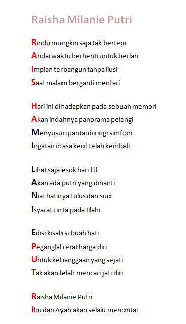 Membuat Puisi Dari Susunan Huruf Nama Seseorang Kompasiana Com Membuat Puisi Dari Susunan Huruf Nama Seseorang Kompasiana Com