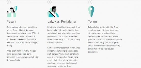 UberPool : Pesan,lakukan perjalanan, turun. Mudah kan ? sumber: uber