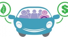 Konsep Ride Sharing, Efisiensi & Efektifitas (sumber : sharedmobility.news)
