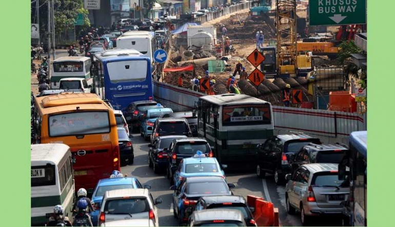 Proyek underpass Mampang (Sumber foto : foto.kompas.com)