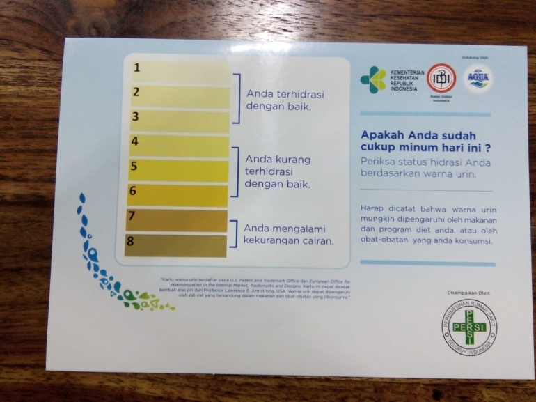 Grafik warna urin manusia. Ayo Periksa Urin Sendiri | DokPri