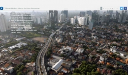 Timpangnya jumlah unit kendaraan dengan jalan yang tersedia di Jakarta menjadi salah satu faktor penyebab macet kronis (Ilustrasi 5: interaktif.kompas.id)