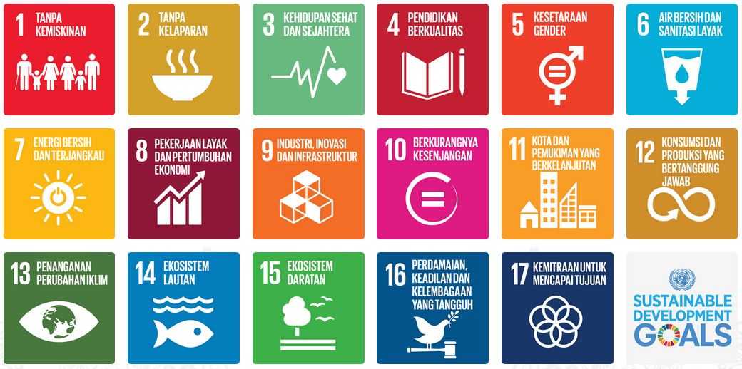 Apa Itu SDGs? Halaman 1 - Kompasiana.com