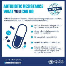 Hal yang harus dilakukan untuk mencegah resistensi antibiotik (http://www.who.int/)