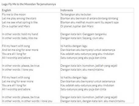 Makna Cinta Dalam Lagu Fly Me To The Moon Ii Halaman All