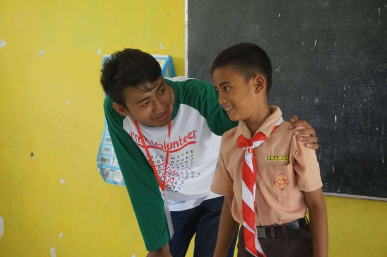dok.pribadi