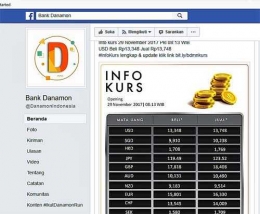 www.facebook.com/danamonindonesia