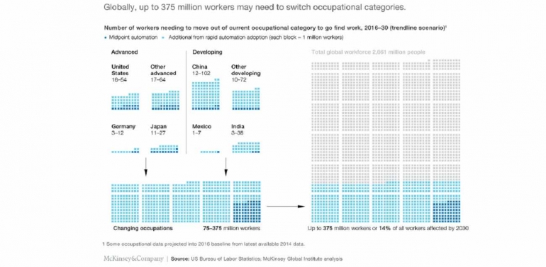 Mckinsey.com